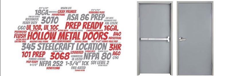 hollow metal door supplier